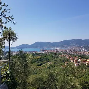 La Clementina Appartement La Spezia